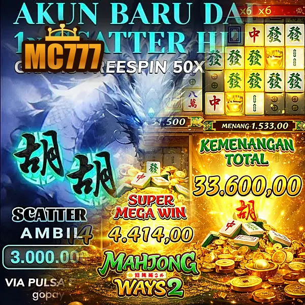 mc777 Masuk